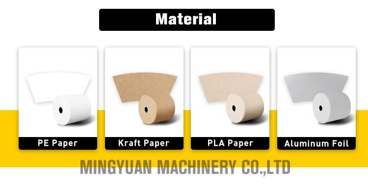 Material
