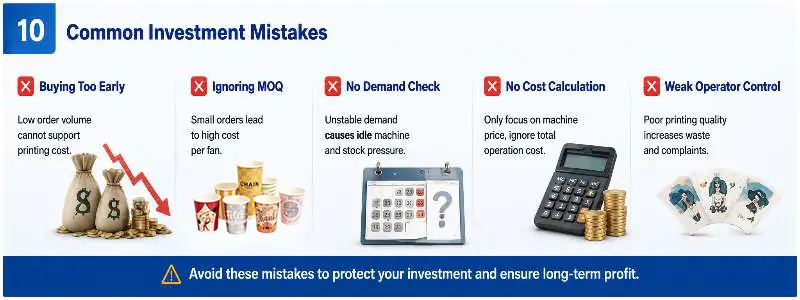 Infographic listing common investment mistakes when buying paper cup printing machines: buying too early, ignoring MOQ, skipping demand verification, neglecting full cost calculation, insufficient operator control, tips to secure investment profit